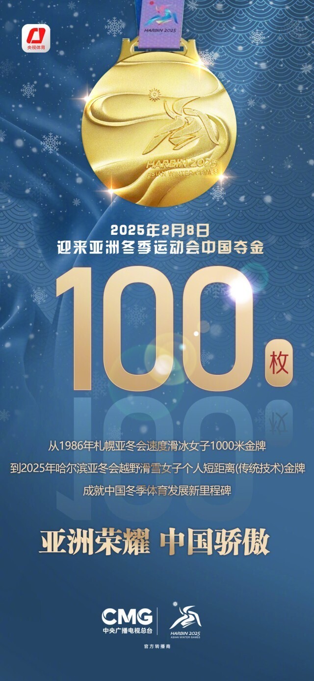 关于中国选手多项目斩获金银铜牌，彰显绝对实力的信息