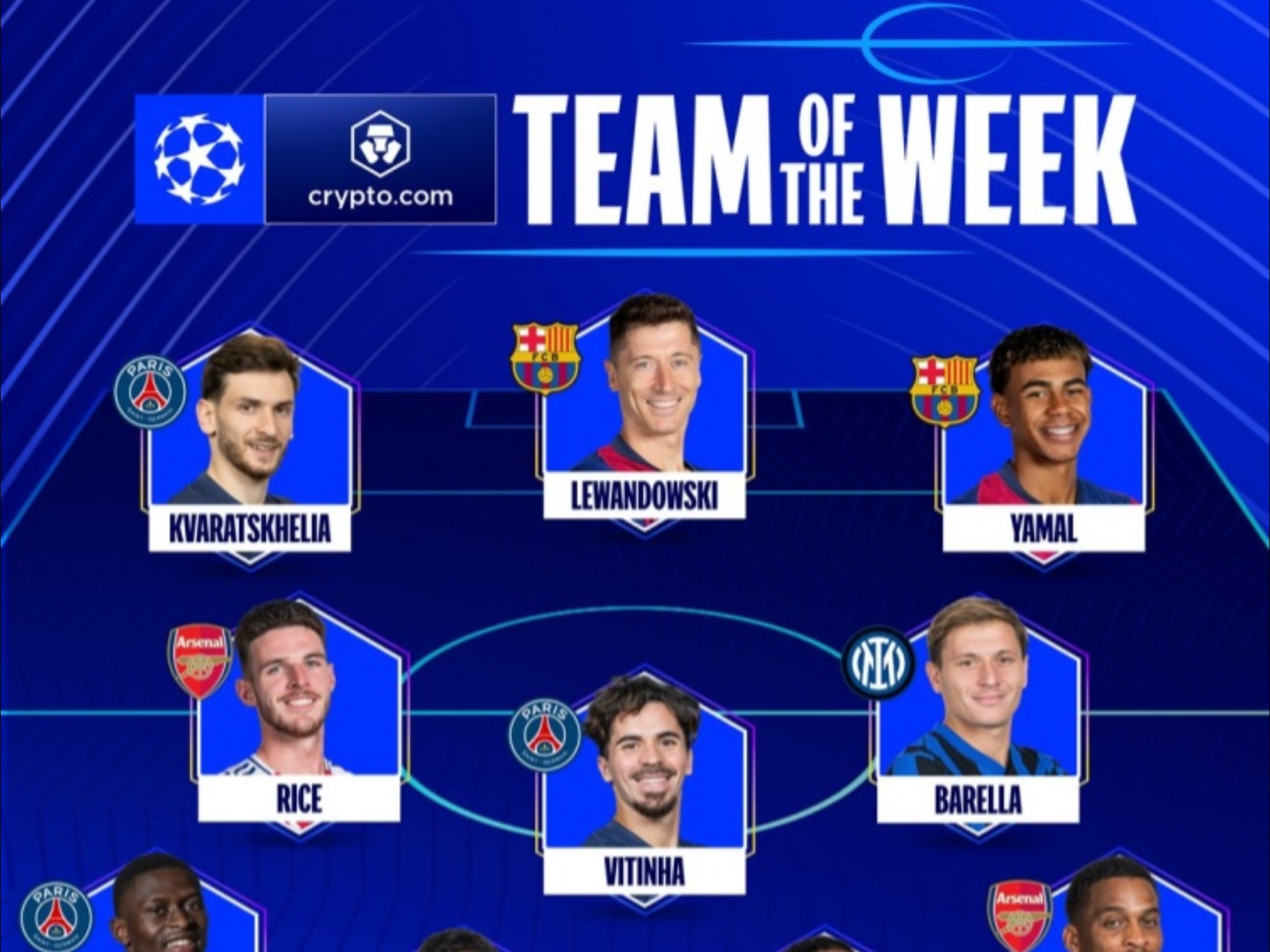 球队欧战出局，未来如何展开