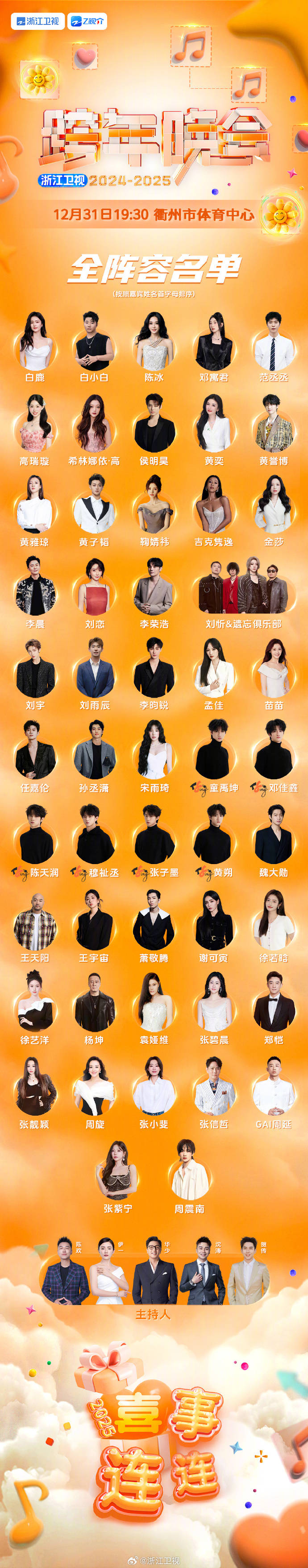 全明星阵容齐聚，谁将成为最耀眼的一颗星？的简单介绍