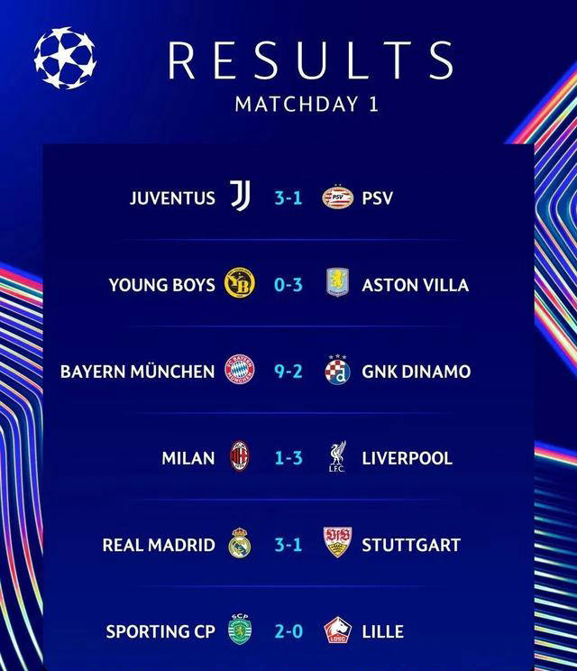 利物浦豪取三分，拜仁慕尼黑客场击败对手的简单介绍