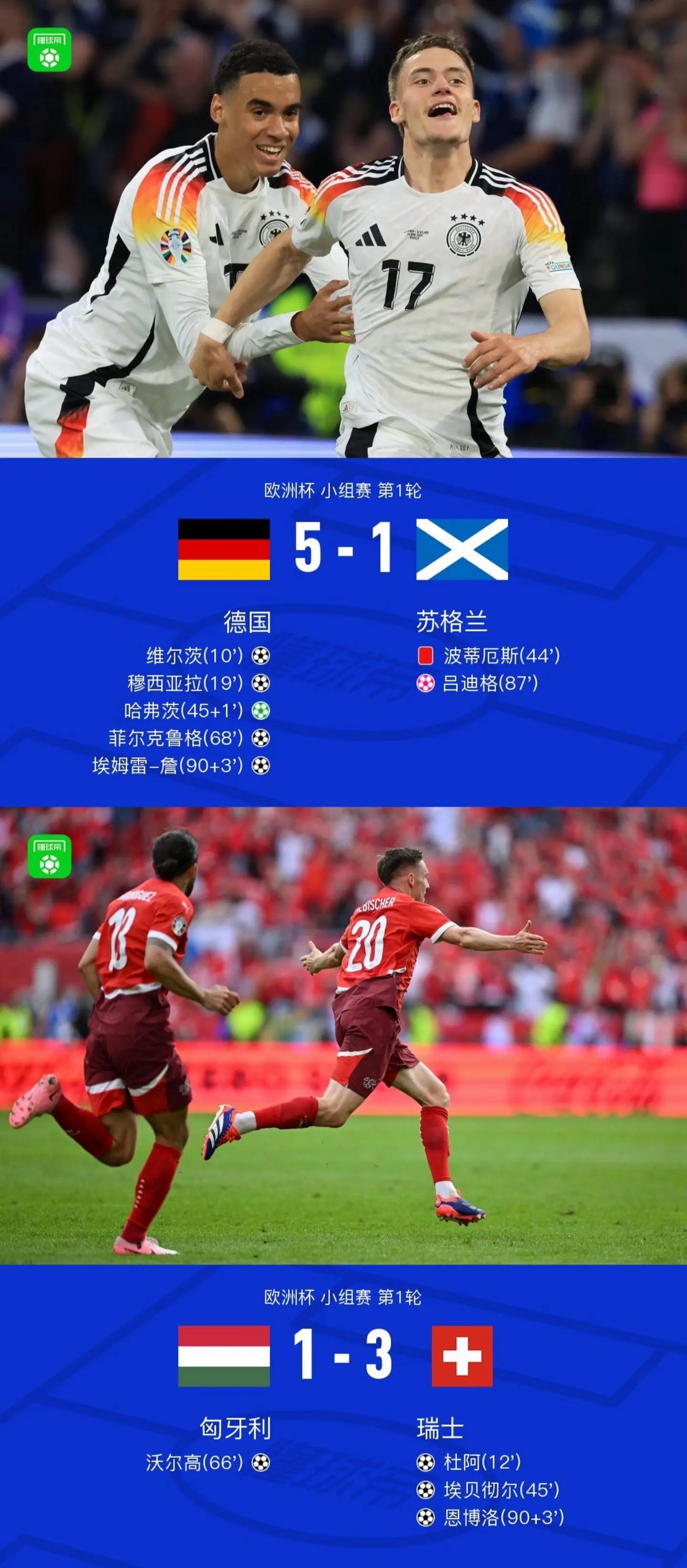 欧洲联赛新赛季开幕，高潮迭起精彩纷呈