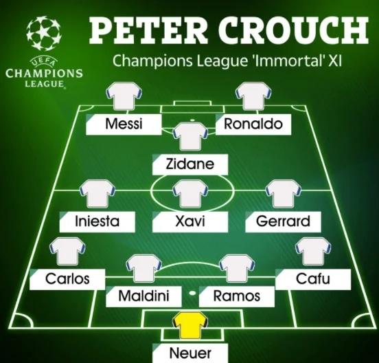 关于欧洲球队风头出众，完美晋级下一阶段的信息