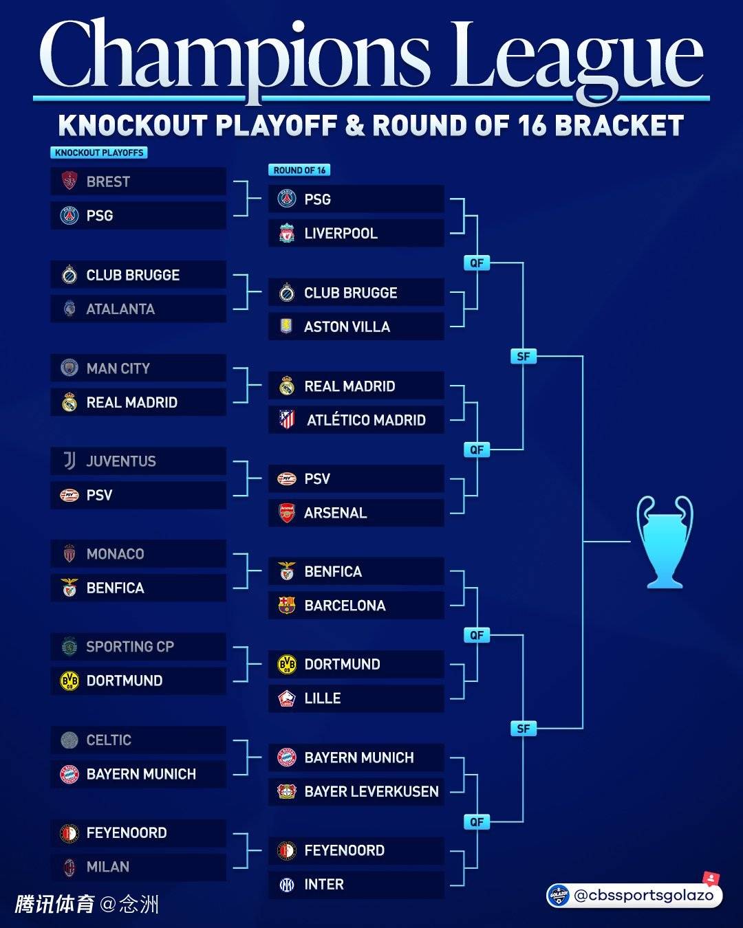 米兰体育地址-利物浦英勇逆袭，锁定欧冠八强名额