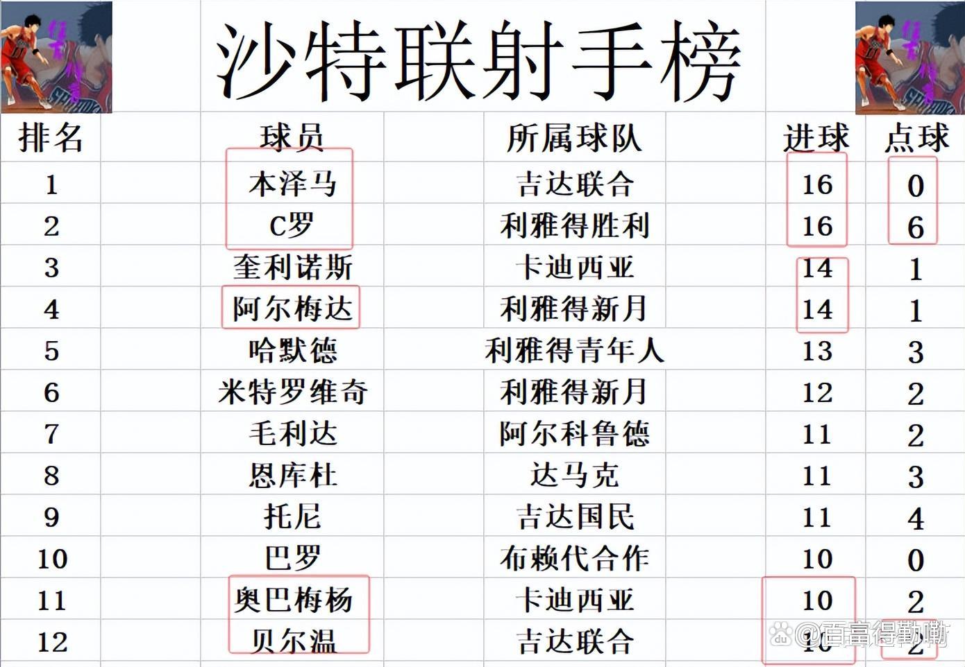 米兰体育中国官网-俄罗斯足球联赛季后赛正酣，悬念重重