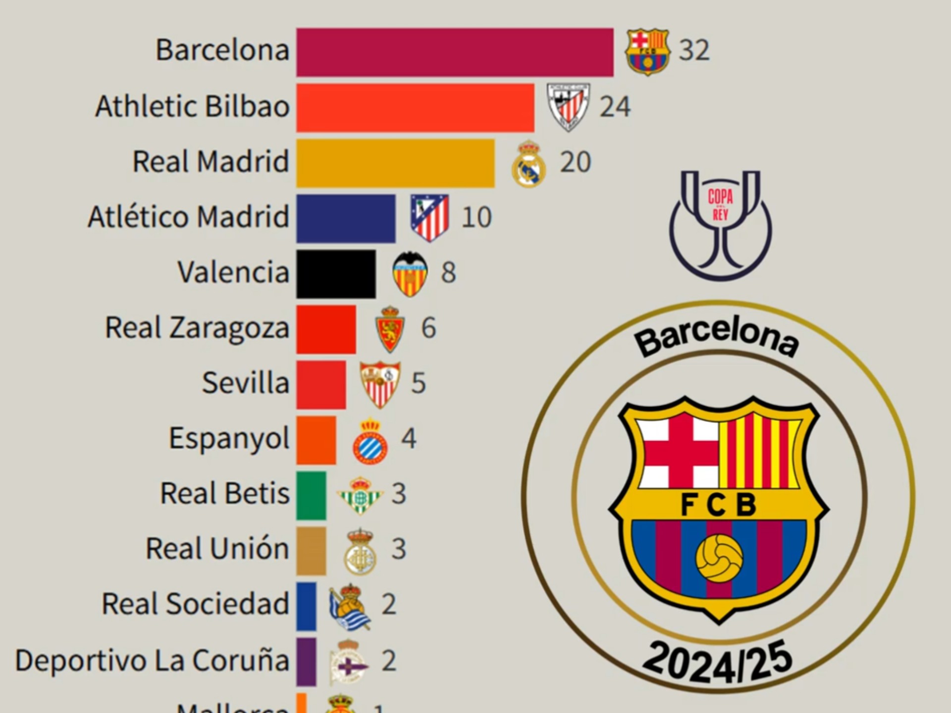 包含西班牙轻松获胜,晋级前景一片光明的词条 包含西班牙轻松获胜,晋级前景一片光明的词条