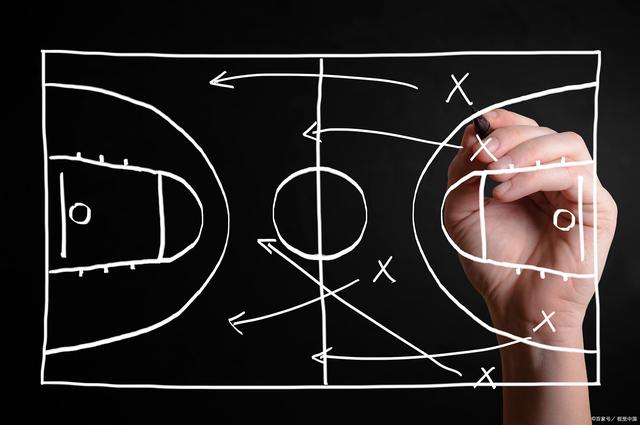 战术调整关键,球队备战战术布置 战术调整关键,球队备战战术布置