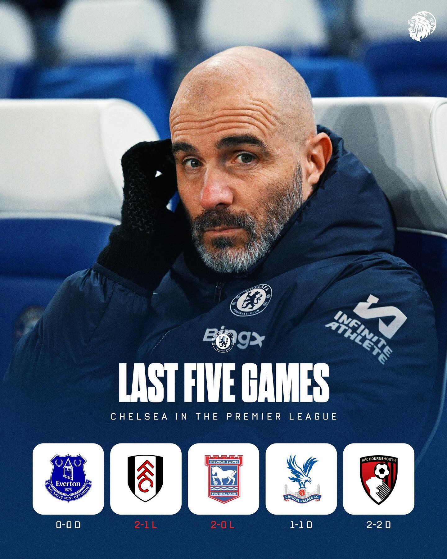 包含切尔西客场逆转，球迷高呼心怀感动的词条