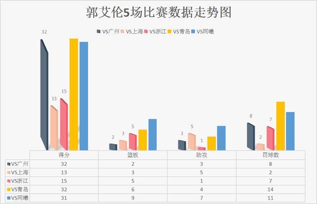 球队战术调整得当，取得连胜的简单介绍