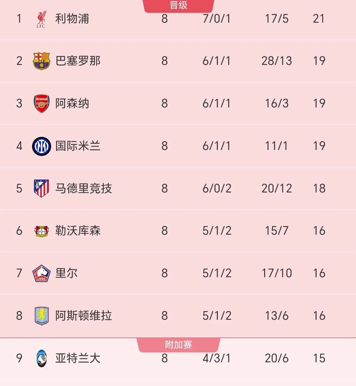 米兰体育入口-AC米兰客场大捷，积分榜上升至第二的简单介绍