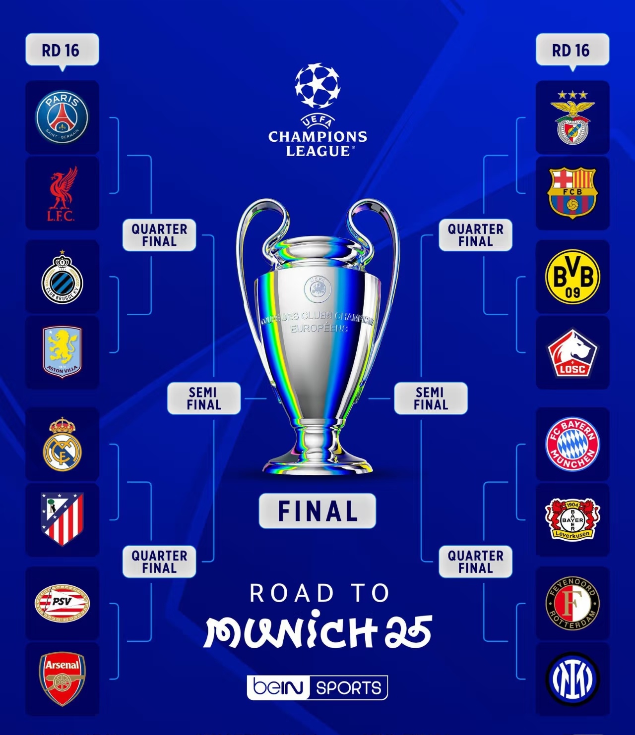 尤文图斯誓将欧冠夺回，决战即将展开的简单介绍