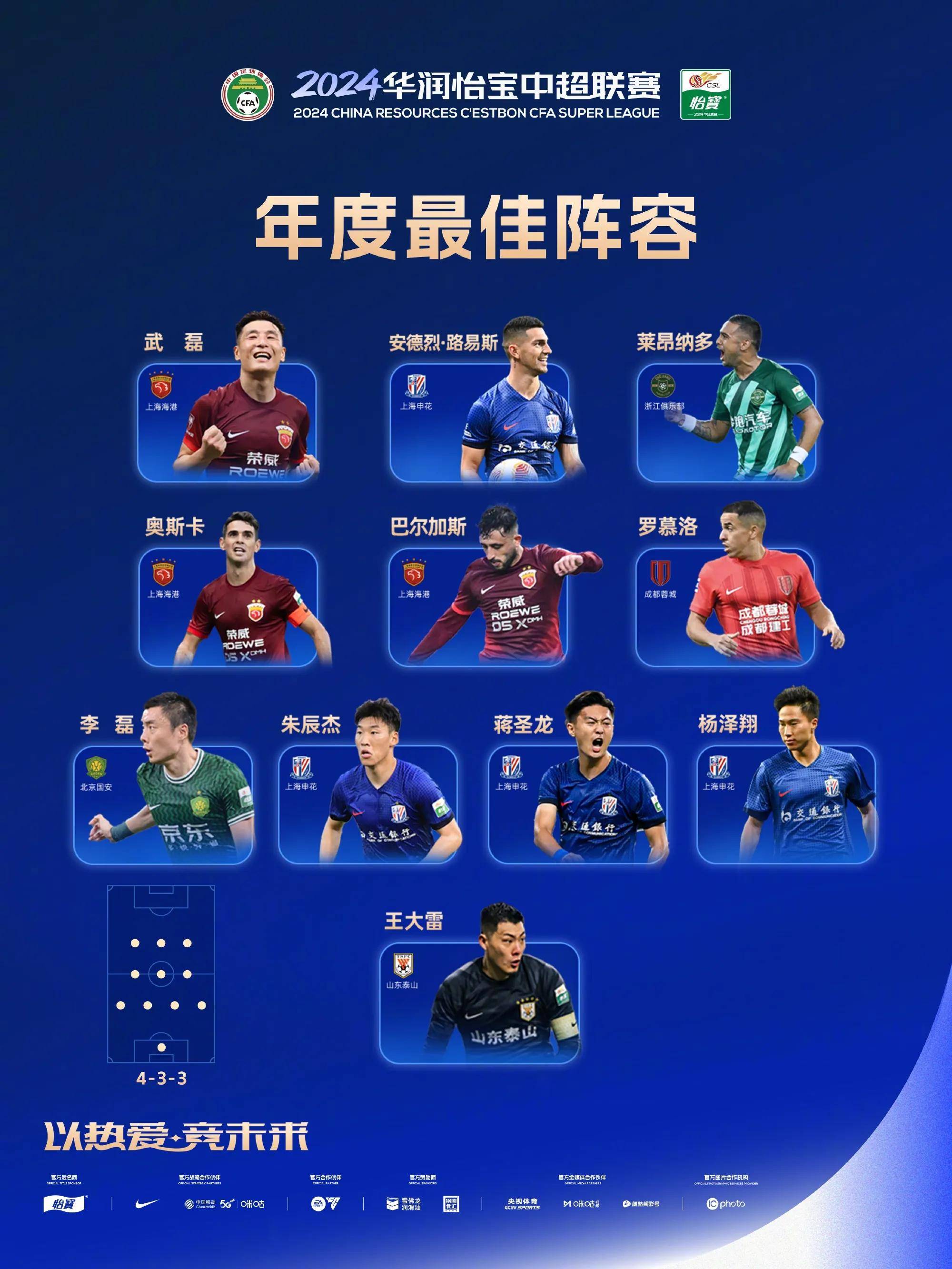 新赛季开幕，顶尖球队集结，足球盛宴即将揭开序幕的简单介绍