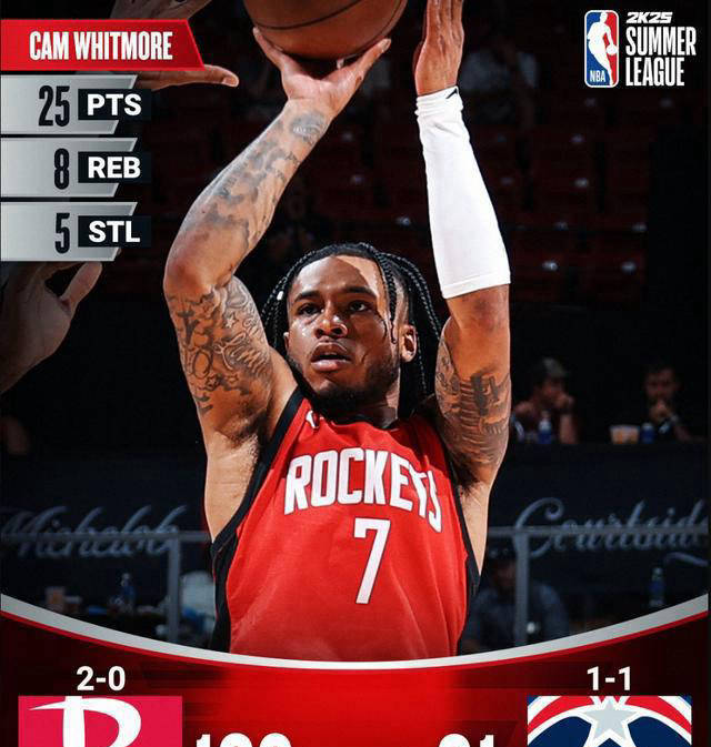 米兰体育网页版-关于火箭战胜活塞，取得胜利稳固实力的信息