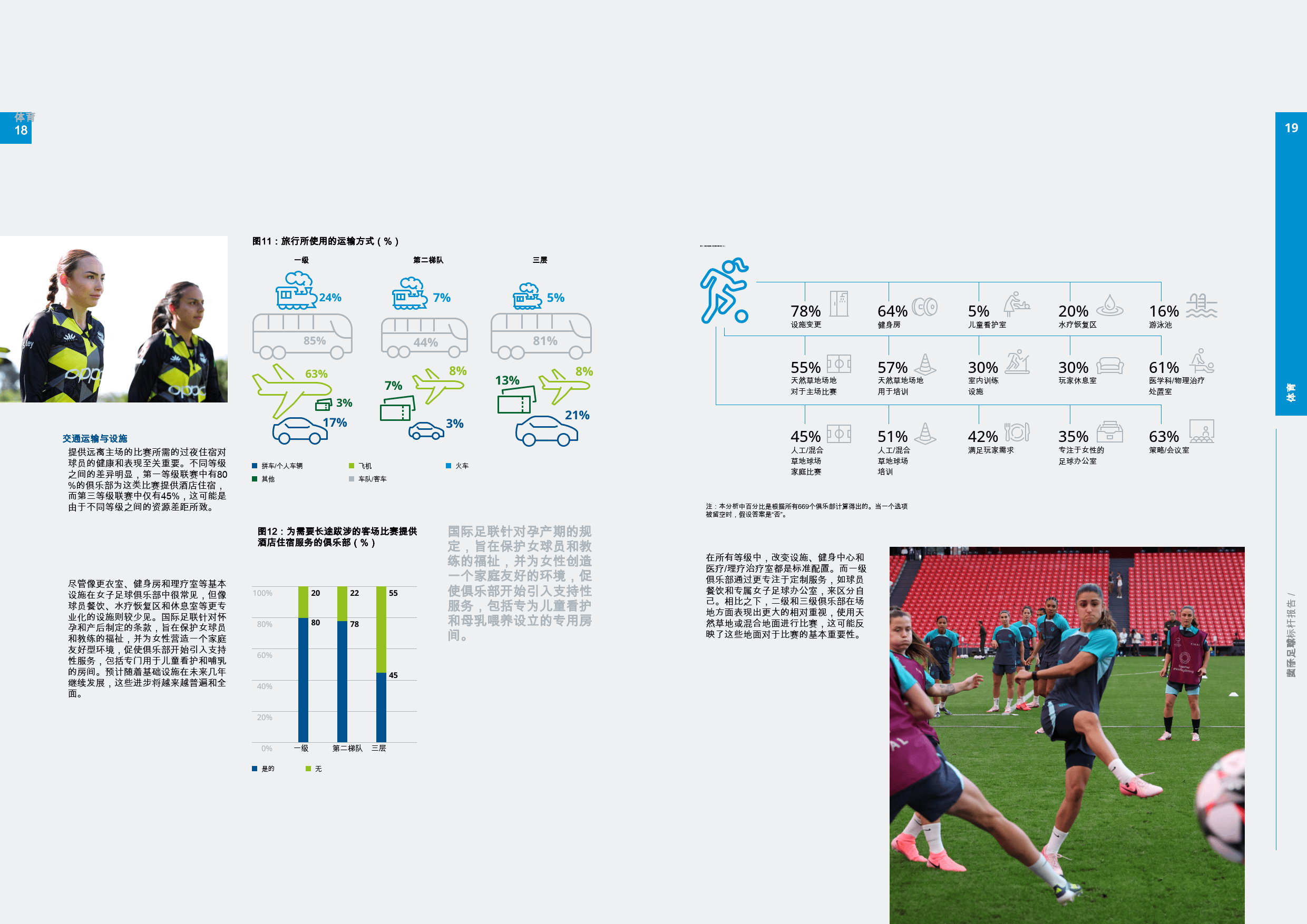 米兰体育网页版登录入口-阿联酋女足备战受制疫情，备战成效存疑